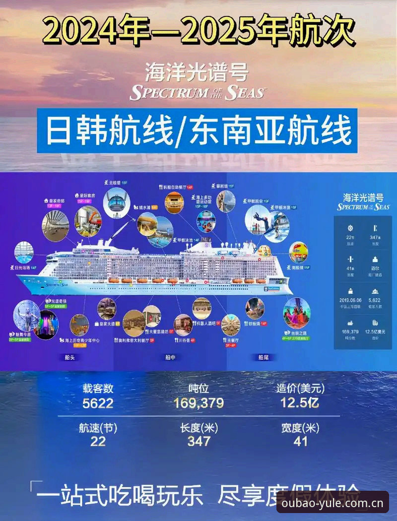 2024娱乐平台排行安全吗 2024娱乐平台排行安全吗:欧宝娱乐平台深度解析